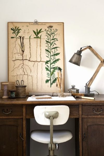 bureau-vintage-industriel-poster-botanique